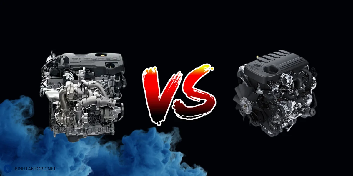 So sánh động cơ Bi Turbo 2.0l và Single Turbo 2.2l của ford